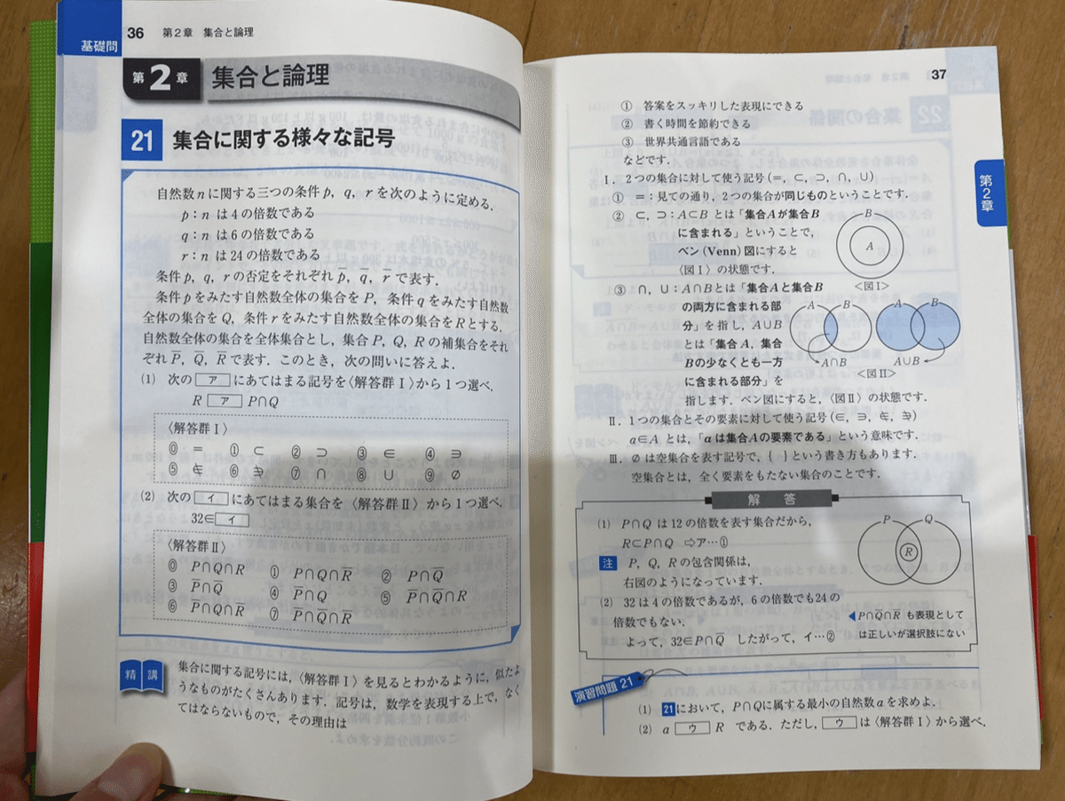 数学I・A 基礎問題精講｜ナナコ