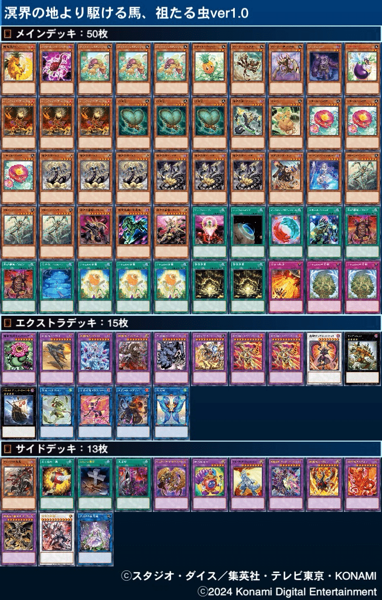 遊戯王】溟界の地より駆ける馬【デッキ紹介】｜満足神官