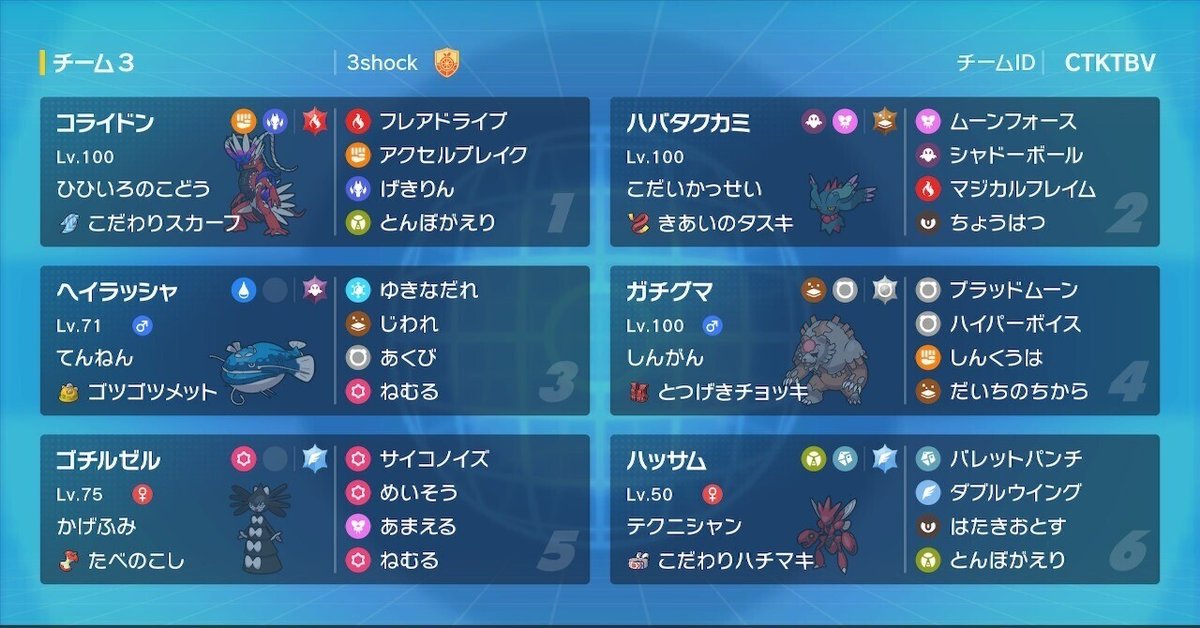 ポケモンSV】シーズン20,真皇杯ラストチャレンジ使用構築 「対面