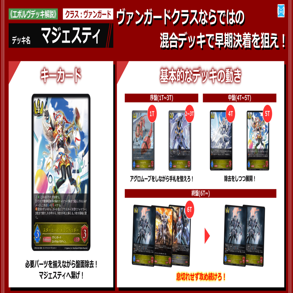 エボルヴデッキ解説】マジェスティの参考書｜Shadowverse Magazine