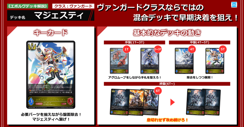 エボルヴ かげろう　デッキ Shadowverse EVOLVE Japan Championship エリア予選」（2024年11