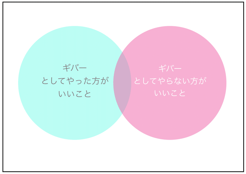 スクリーンショット 2019-10-07 12.48.38