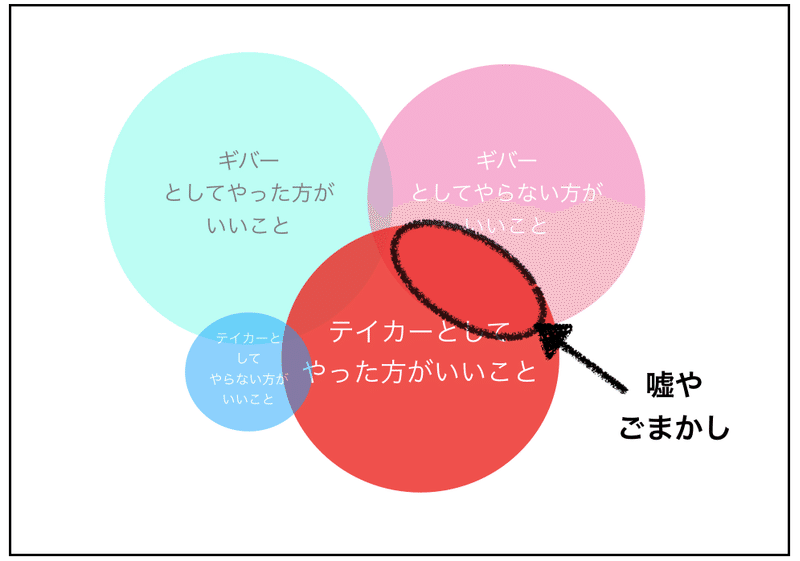 スクリーンショット 2019-10-07 13.48.42