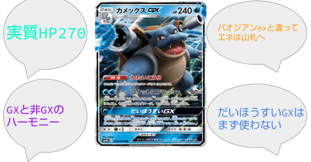 徹底解説!カメックスGX(非公式)｜リユルン