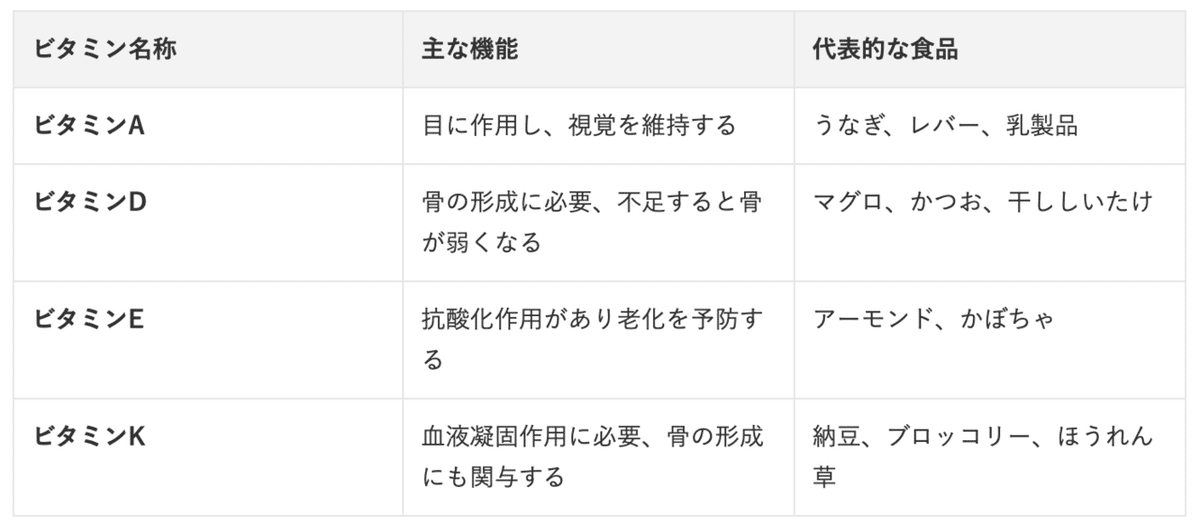 スクリーンショット 2019-10-07 13.57.19