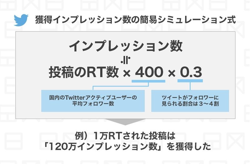 ソーシャルメディアで 売上 を作る 最新プロモーション思考法 トライバルメディアハウス ソーシャルメディアで 売上 を作る 最新プロモーション思考法 トライバルメディアハウス