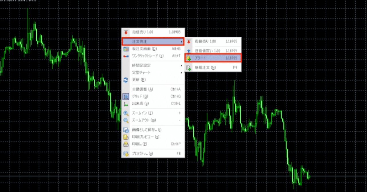 MT4/MT5】アラート機能の設定方法とスマホアプリでプッシュ通知を受け取る方法｜猫とFX