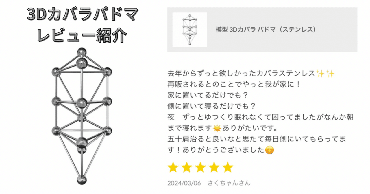レビュー紹介】生命の樹から生まれた立体クスリ絵「3Dカバラ
