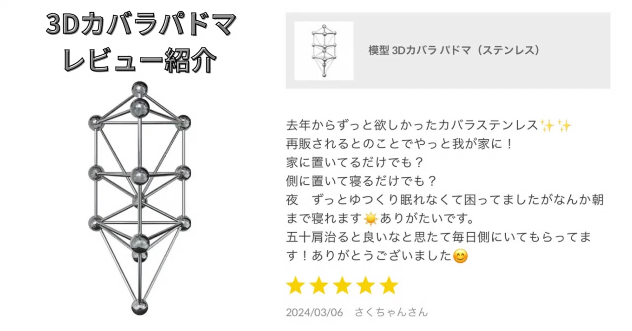 レビュー紹介】生命の樹から生まれた立体クスリ絵「3Dカバラ パドマ 