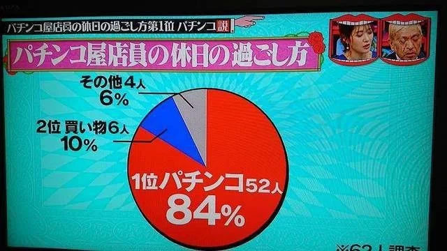 店長が設定キーを回すとき（専業向け）｜もののふ