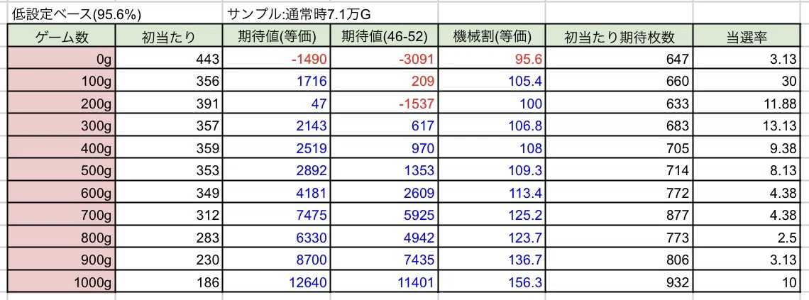 aaaa.8　Ｌ ゲゲゲの鬼太郎 覚醒 JC　簡易ユニットボリューム調整付 スマスロ実機 L ゲゲゲの鬼太郎 覚醒 JC 簡易ユニットボリューム調整