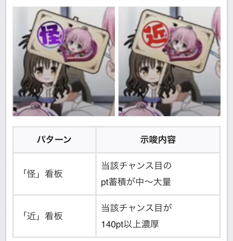 無料】ToLoveるダークネス ぷっちゅん狙いについて｜まふゆ