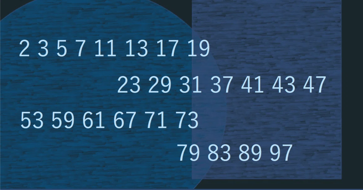Summwe Math SAPIX: 4th Grade: Summer Course Day 3 (Divisors): Math Notes|勉強DX x 自宅学習効率化