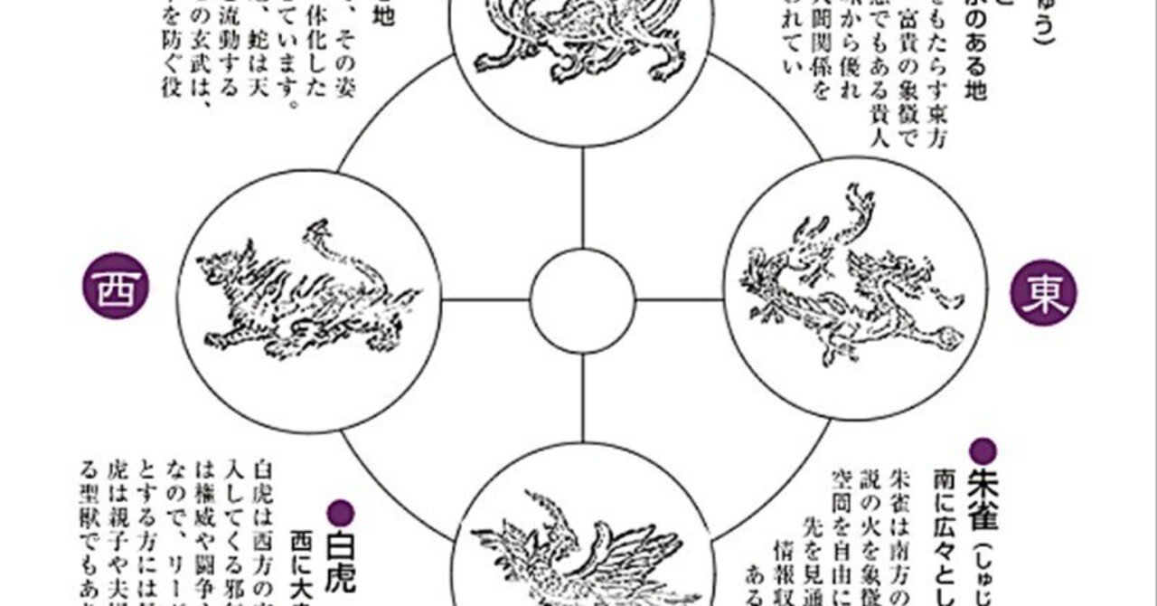 四神玄武　赤銅磨地玄武図縁頭　無銘　金色絵　守護軍神　不老長寿　風水　陰陽道 四神玄武 赤銅磨地玄武図縁頭 無銘 金色絵 守護軍神 不老長寿