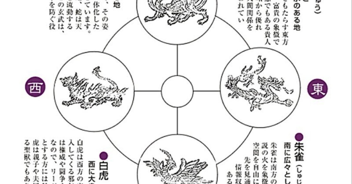 四方の神「龍・玄武・虎・亀」のうち、平安神宮には東に蒼龍、西