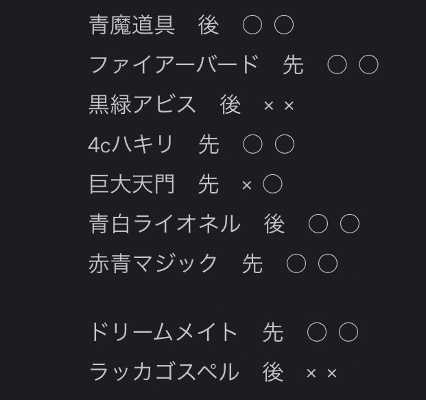超CSベスト64 ラッカゴスペルプレイメモ|とり🐥 超CSベスト64 ラッカゴスペルプレイメモ|とり🐥