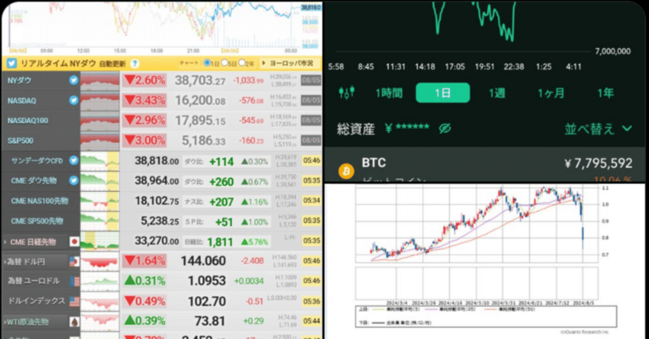クリプト30年（又は無期限）大相場の始まり！暗号資産を持たざるリスク。世界基軸通貨は BTC、ETH、WLD になる !!｜Society 5.0  事業部ログ by 菅野 敦也.