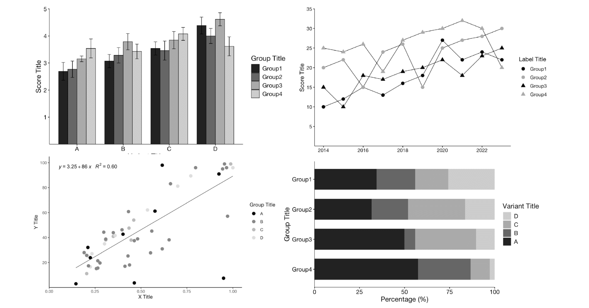 R】 ggplot2で論文っぽいグラフを作る｜みさき