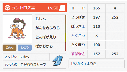 S11 ポリポリグロス 最高48 2rom00達成 明日葉 Note S11 ポリポリグロス 最高48 2rom00達成 明日葉 Note