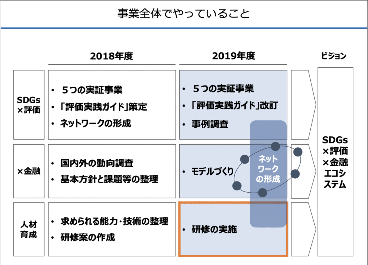 スクリーンショット 2019-10-08 15.58.36