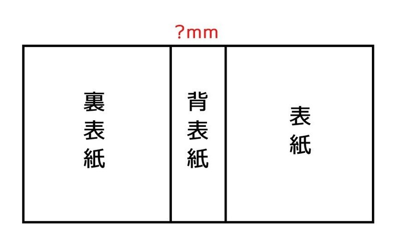 初めてのコスプレ写真集作成 冊子の仕様いろいろvol 1 霙 みぞれ Note