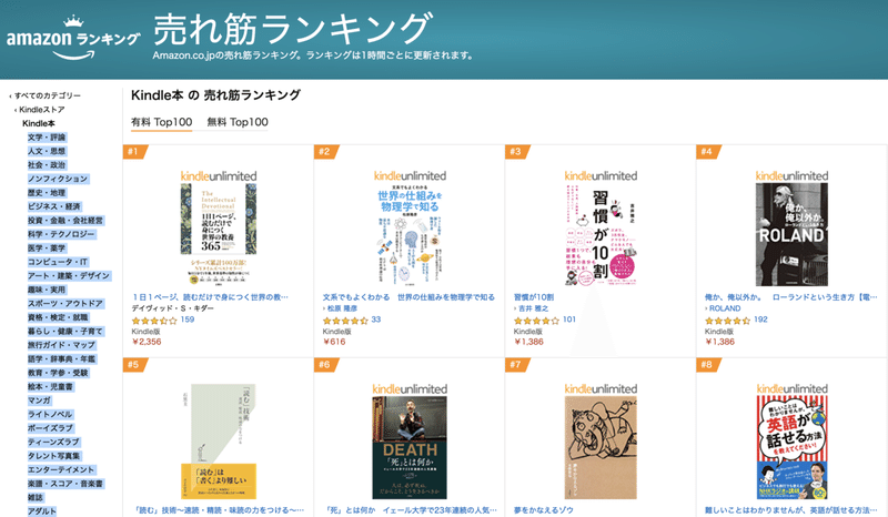 カテゴリー別ランキング１位の秘密やで 渋谷獏 Note