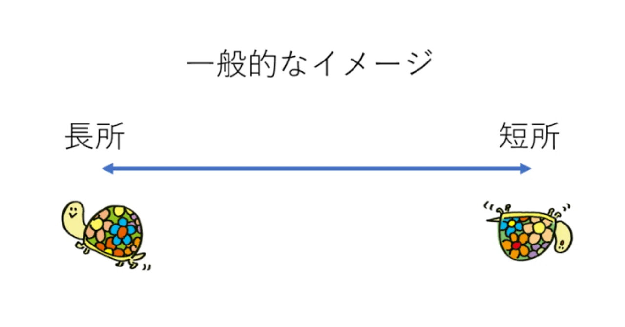 紙 一重 と は