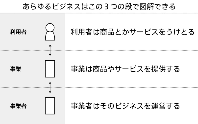 スクリーンショット 2019-10-04 17.30.15