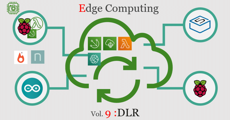 【Part9】DLR(Deep Learning Runtime)を使ってラズパイでディープラーニング