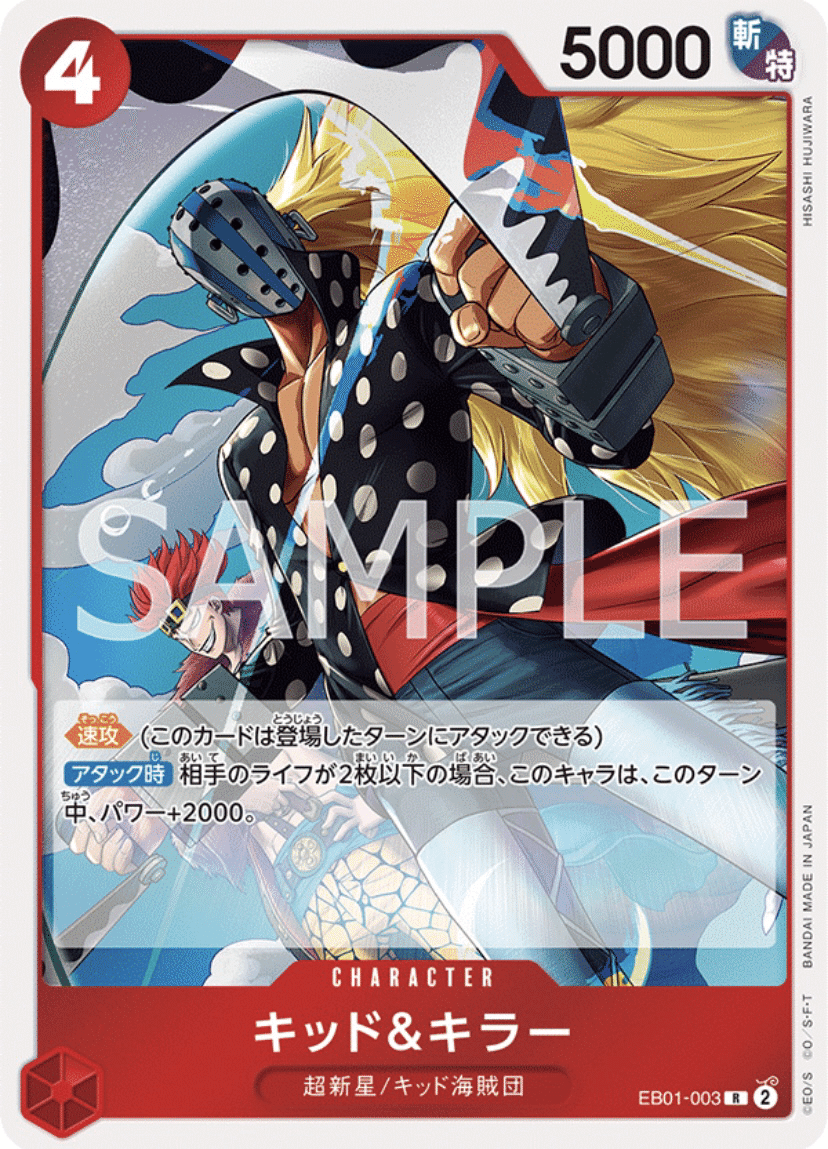 赤サンジ冒険記｜ぐでたま