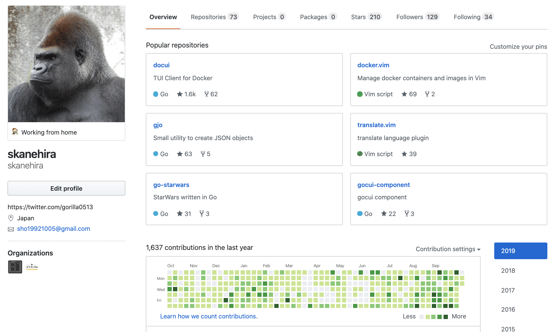 Oss活動を初めて1年の振り返り ゴリラ Note