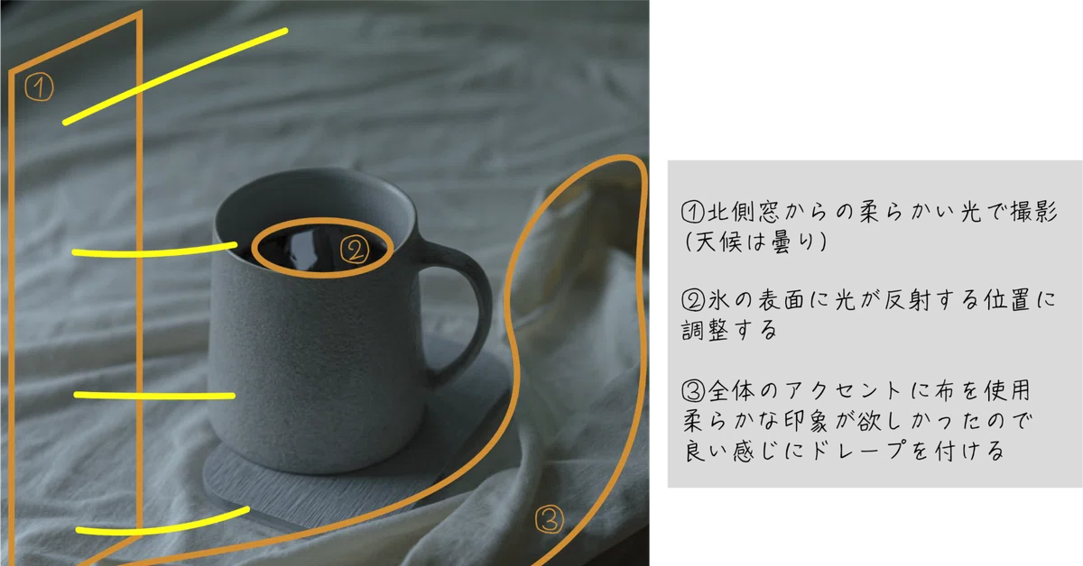 とるときつかう 抜けで