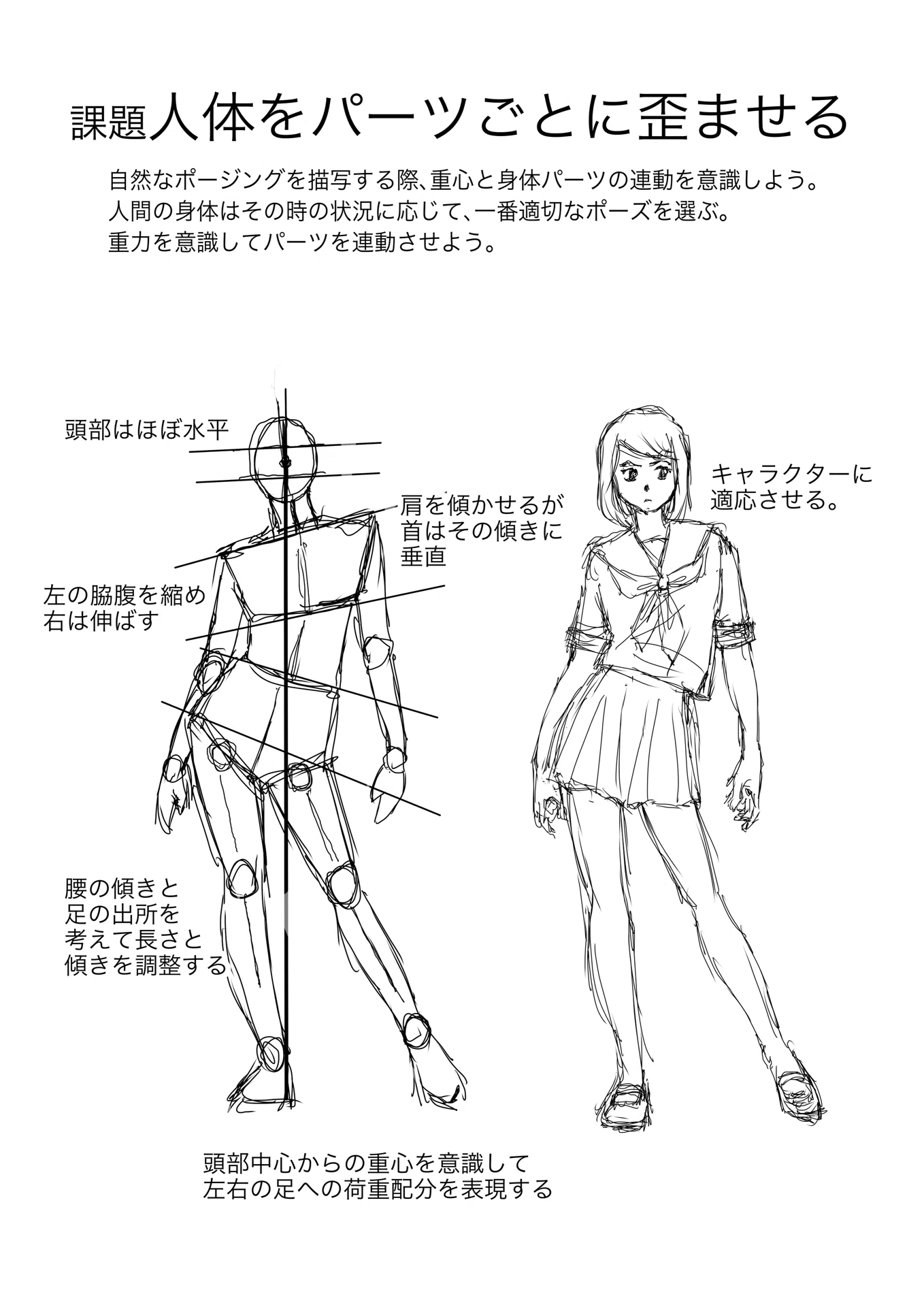 漫画修行note5p「人体をパーツごとに歪ませる」 人体の自然な