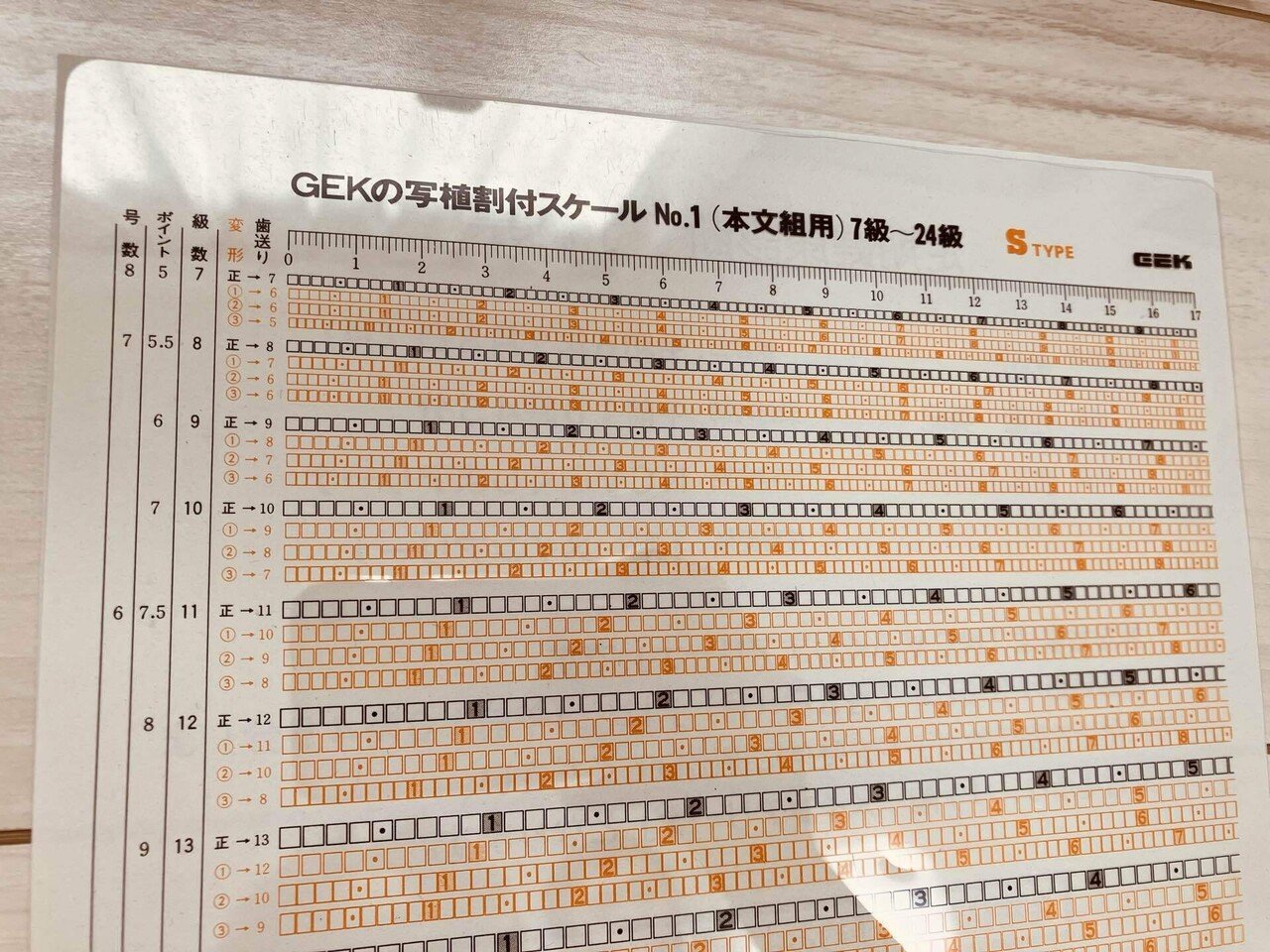 勉強を始めて1年。校正士に合格した｜佐藤美紀✒︎取材ライター