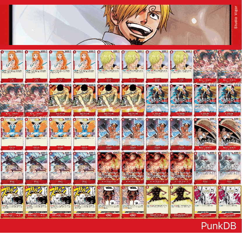 ドライブ「プロフィール必見」様 赤 サンジ 赤サンジ冒険記｜ぐでたま