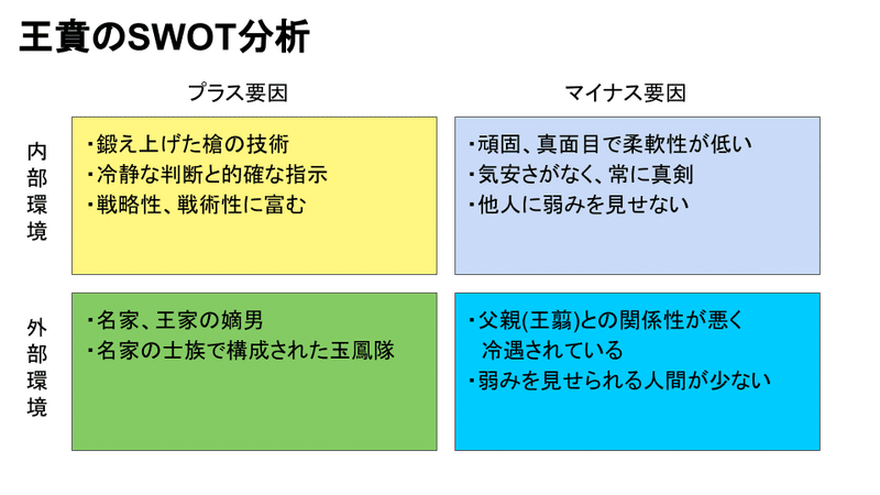 無題のプレゼンテーション-7