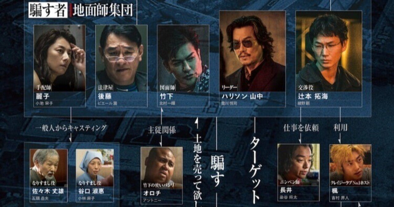 Netflix 地面師たち ハリソン山中 L ブラック 地面師たち : ハリソン山中 ・ ・ ・ ・ #地面師たち #netflix