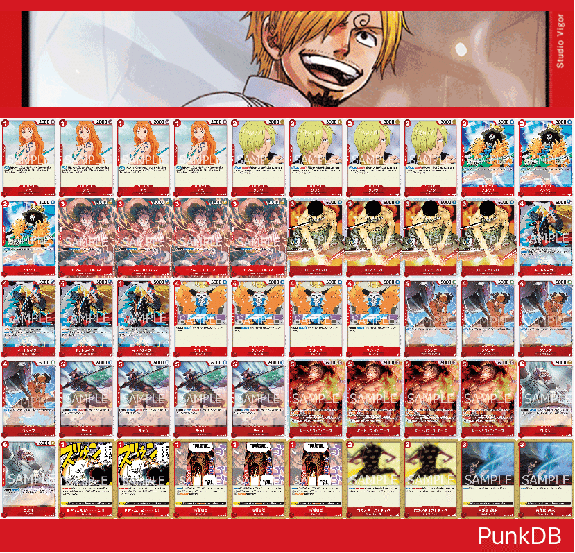 ドライブ「プロフィール必見」様 赤 サンジ 赤サンジ冒険記｜ぐでたま