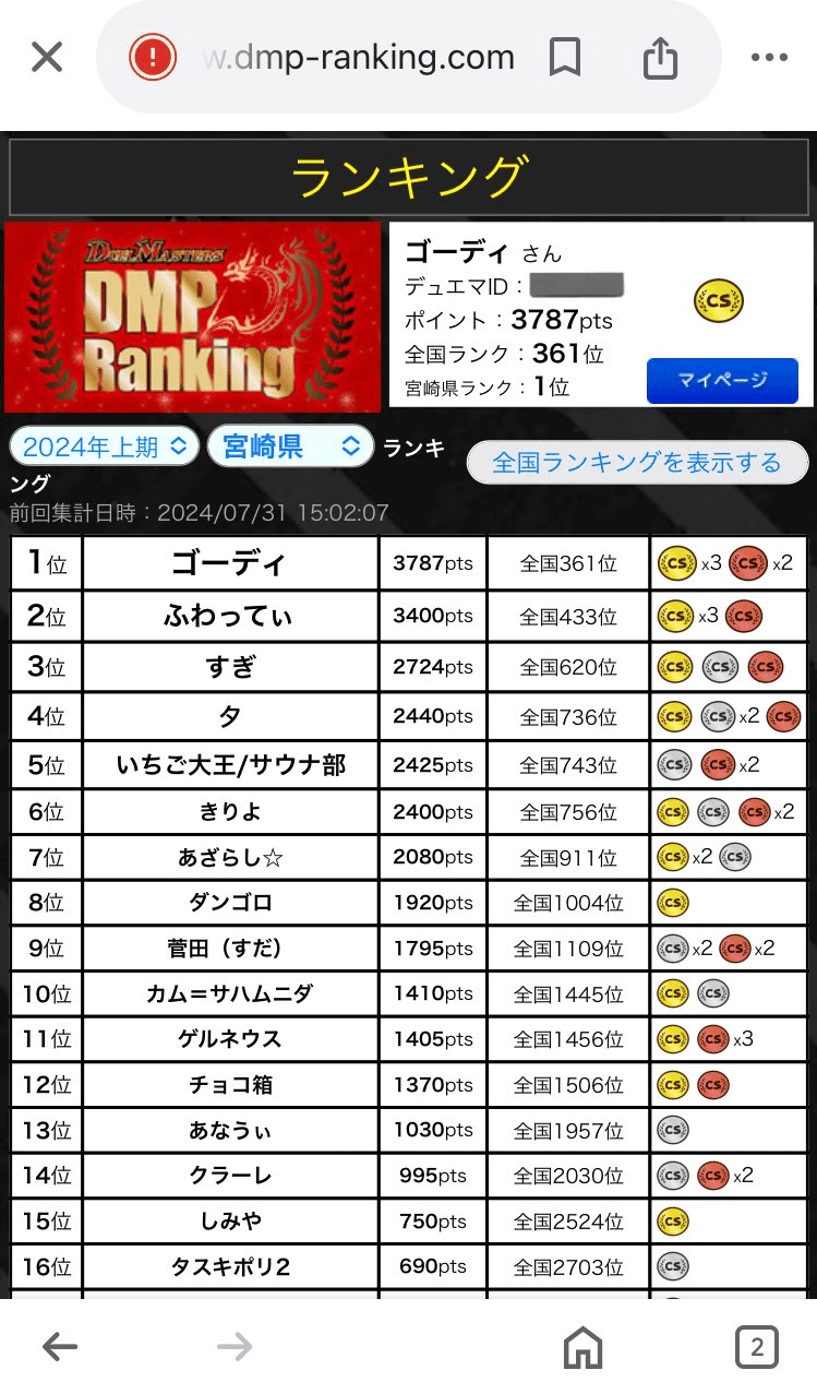 DMPランキング2024 前期 ラッキー賞 ヨビニオンマルル スリーブ
