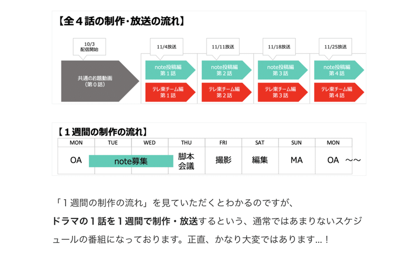 スクリーンショット 2019-10-09 14.46.41