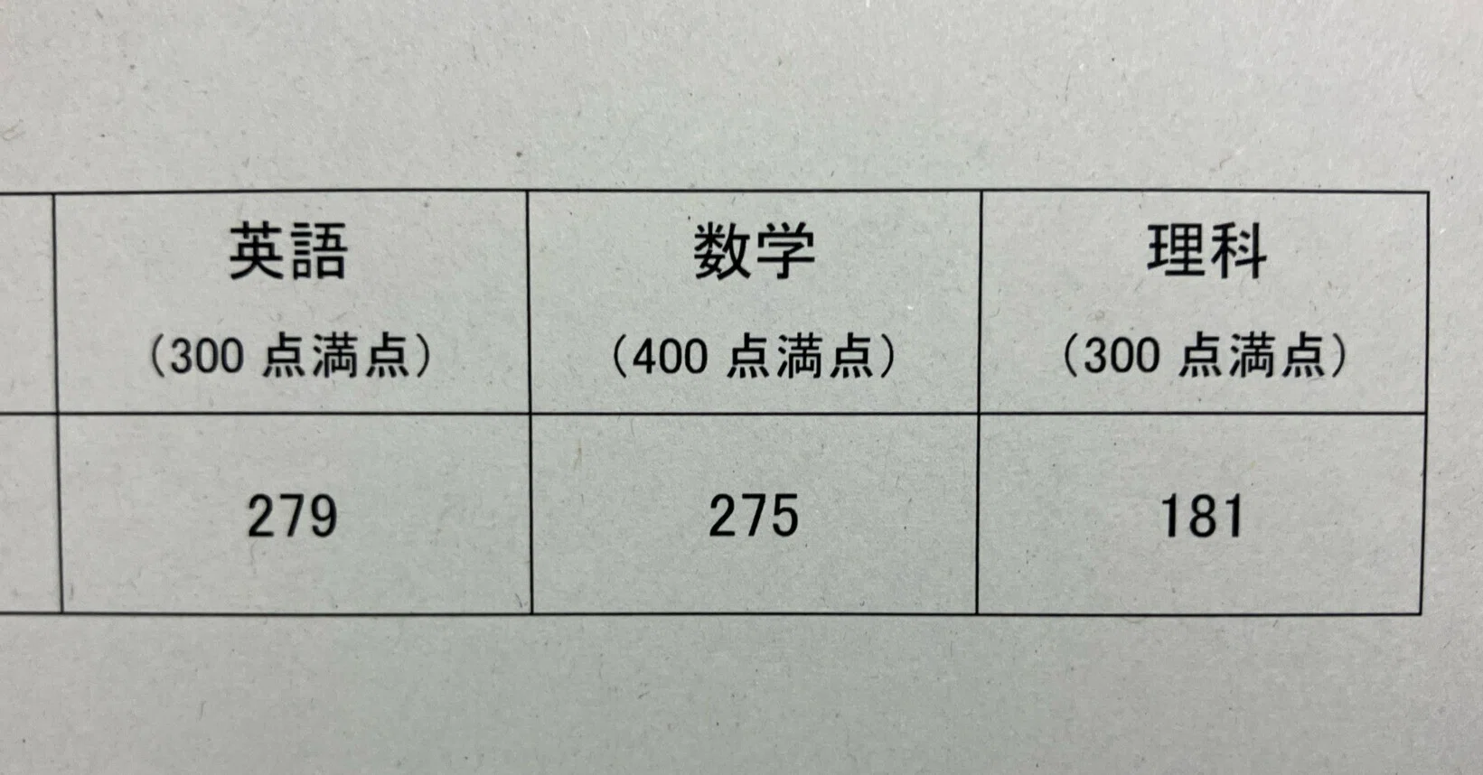 東京大学工学部編入過去問 東京大学工学部編入（2025）合格体験記｜Kay