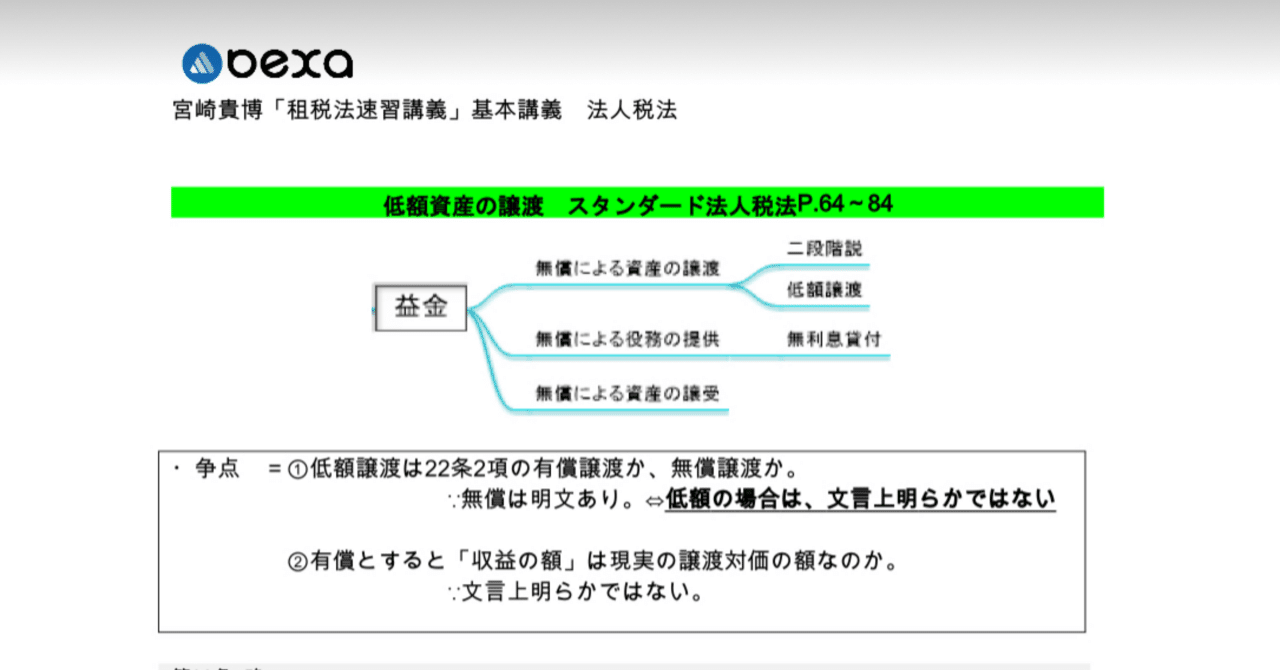 租税法】司法試験・予備試験リニューアル講義⭐️｜宮崎貴博