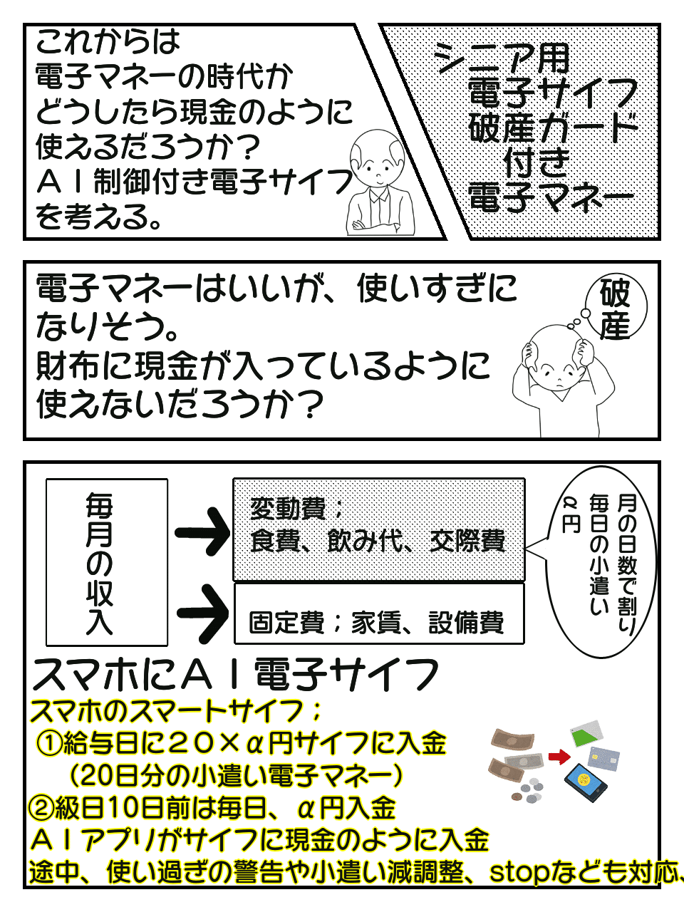 シニア用電子サイフ