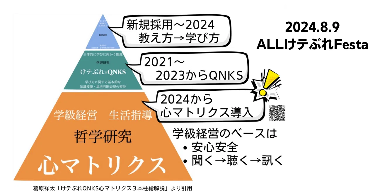 ALLけテぶれFestaで進んだ一歩｜瀧上寛樹