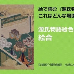 絵で読む『源氏物語』これはどんな場面～源氏物語絵色紙帖 箒木｜の