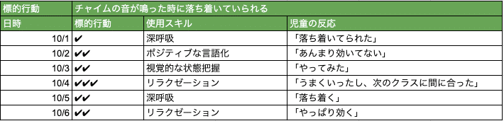 スクリーンショット 2019-10-09 19.59.37