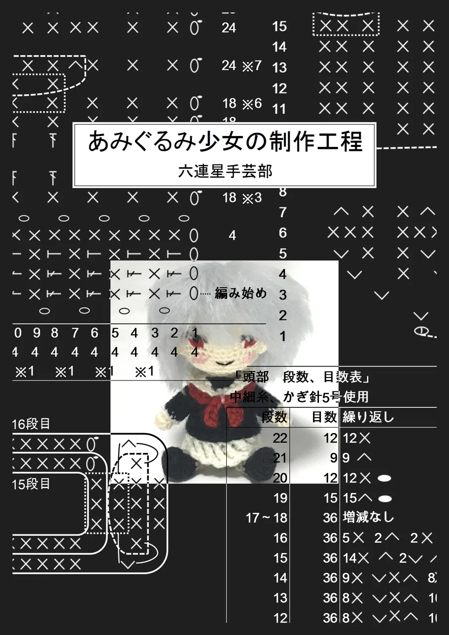 あみぐるみ確認用(❁´ω`❁) あみぐるみ少女の制作工程』出版中｜ker