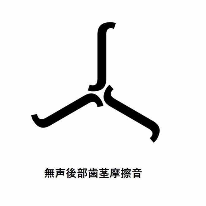 もっとも悪の組織のロゴマークに見える国際音声記号 Ipa記号 はどれか はなはち Note もっとも悪の組織のロゴマークに見える国際音声記号 Ipa記号 はどれか はなはち Note