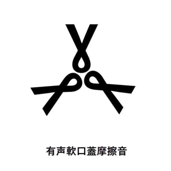 もっとも悪の組織のロゴマークに見える国際音声記号（IPA記号）はどれか？