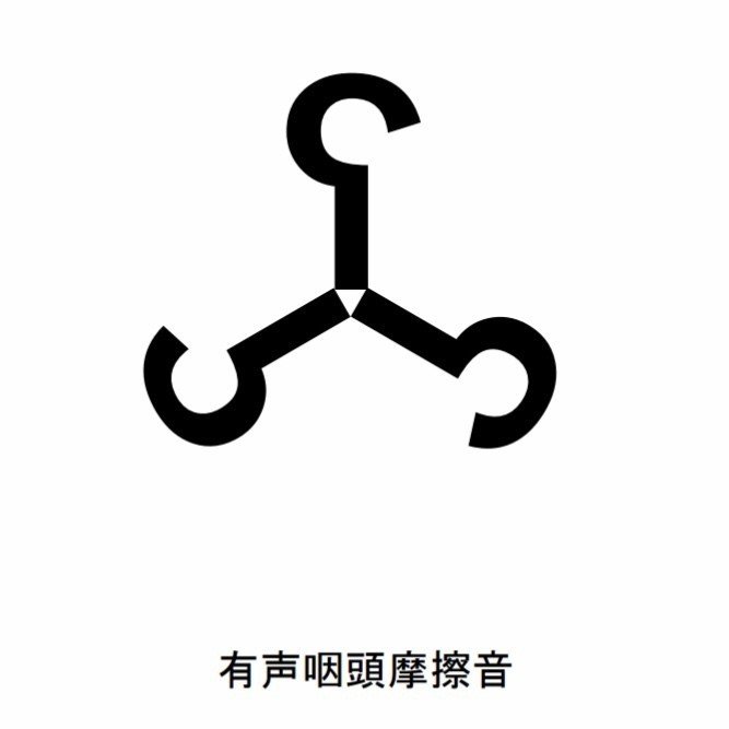 もっとも悪の組織のロゴマークに見える国際音声記号 Ipa記号 はどれか はなはち Note もっとも悪の組織のロゴマークに見える国際音声記号 Ipa記号 はどれか はなはち Note